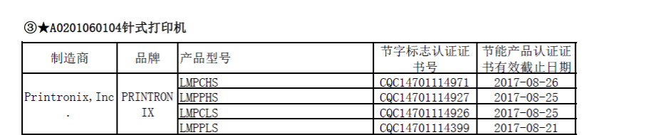 普印力高速行式打印机获中国节能产品认证管理委员会的节能认证